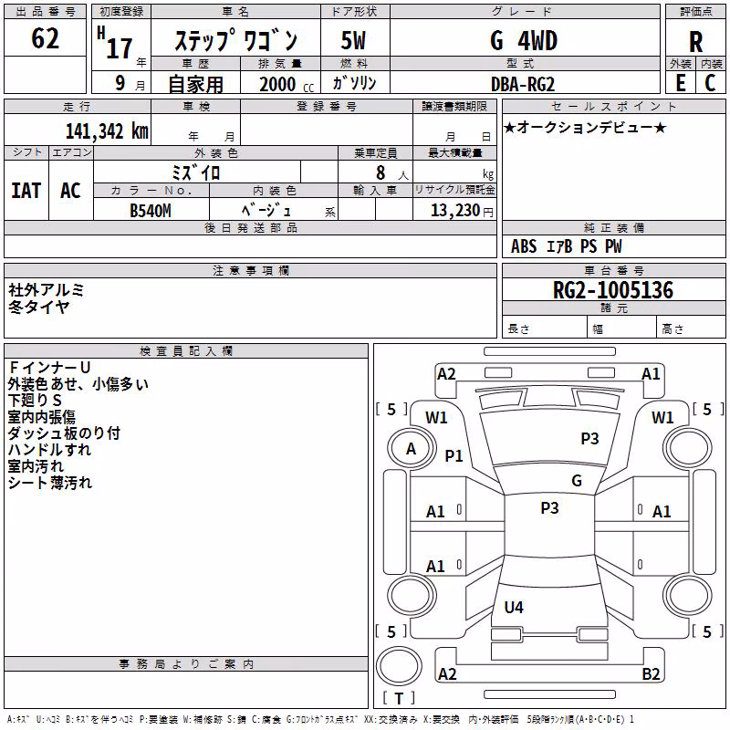 HONDA STEPWGN