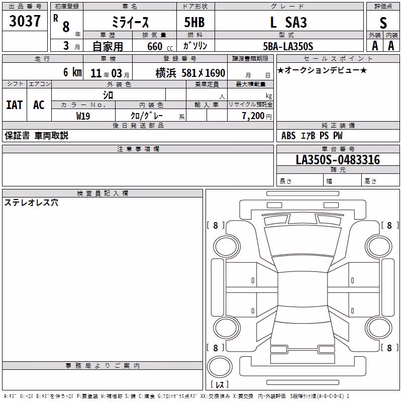 DAIHATSU MIRA E:S
