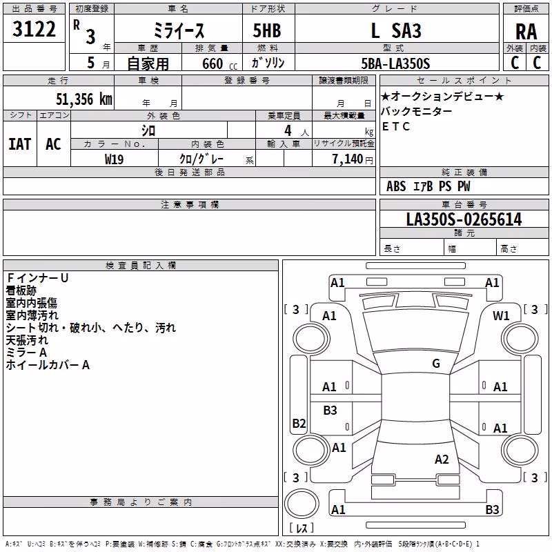 DAIHATSU MIRA E:S