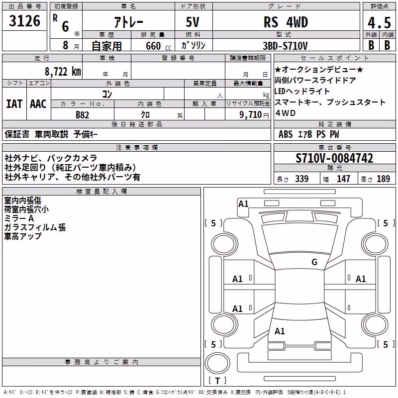 DAIHATSU ATRAI