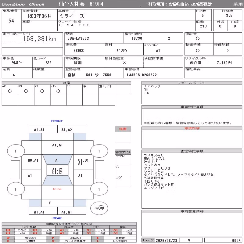 DAIHATSU MIRA E:S