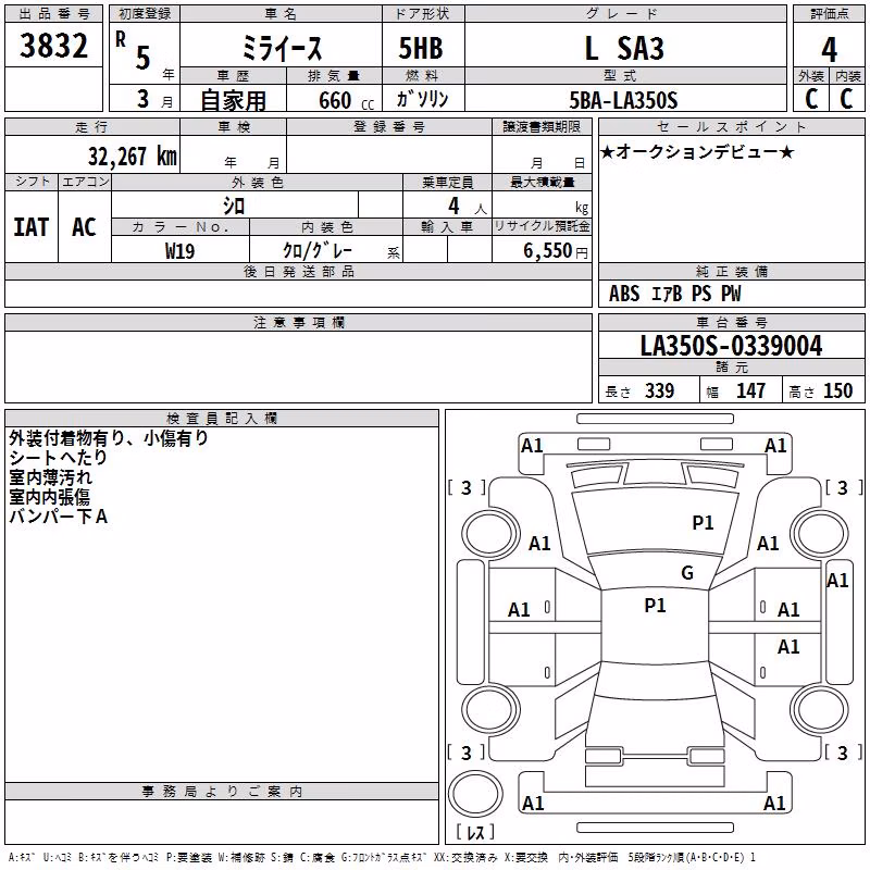 DAIHATSU MIRA E:S