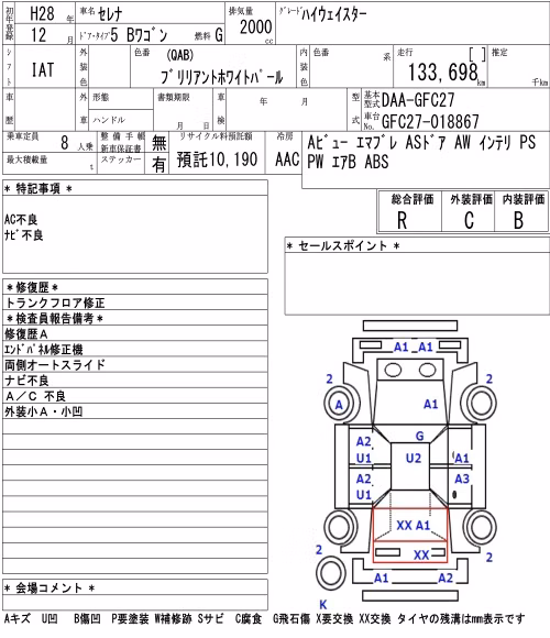 NISSAN SERENA