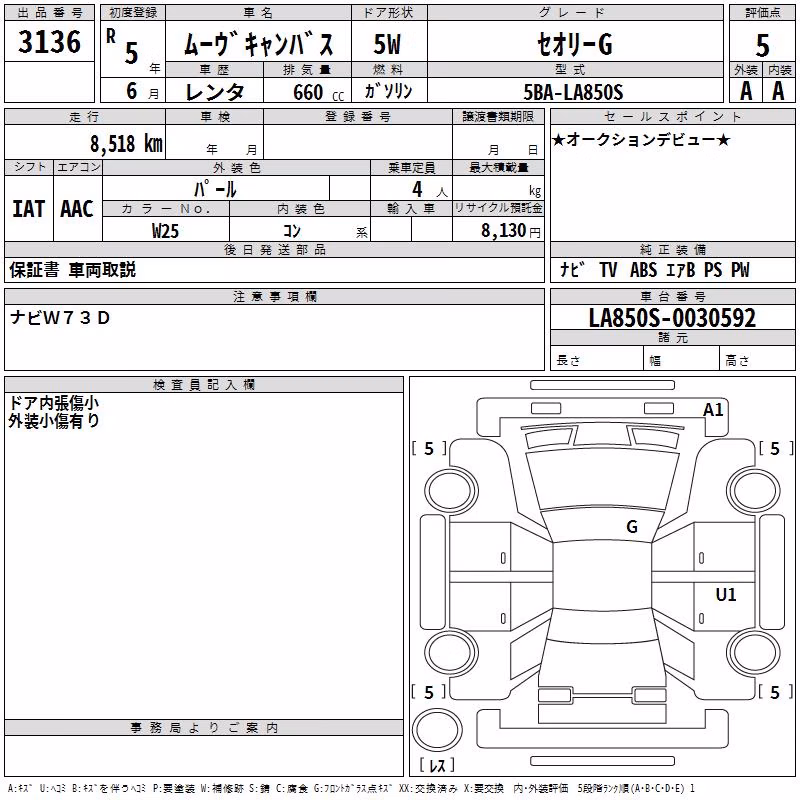 DAIHATSU MOVE CANBUS