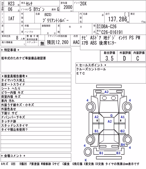 NISSAN SERENA