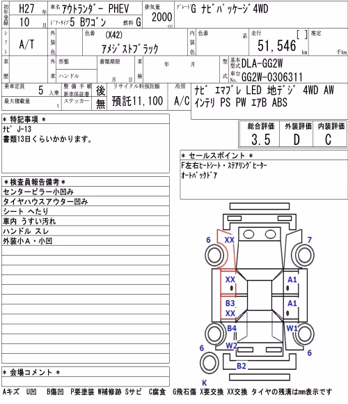 MITSUBISHI OUTLANDER