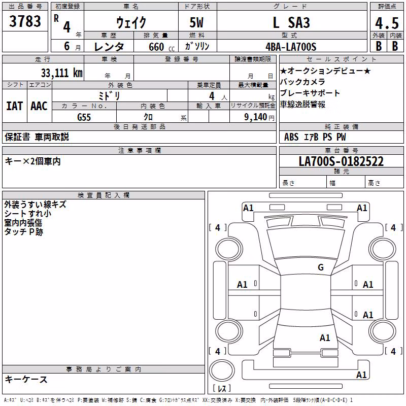 DAIHATSU WAKE