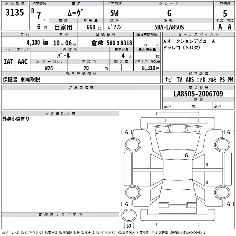 DAIHATSU MOVE