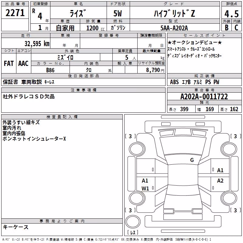 TOYOTA RAIZE