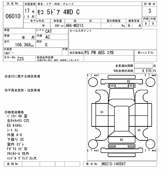 NISSAN MOCO