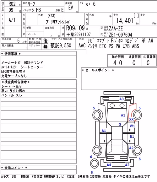 NISSAN LEAF