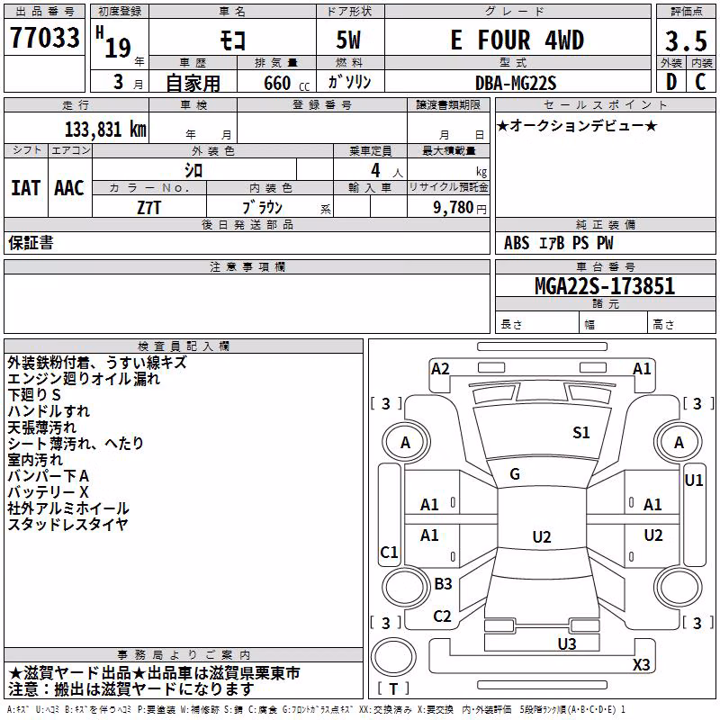 NISSAN MOCO