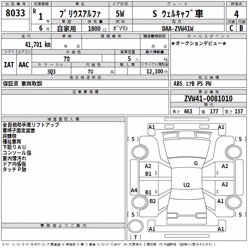 TOYOTA PRIUS ALPHA