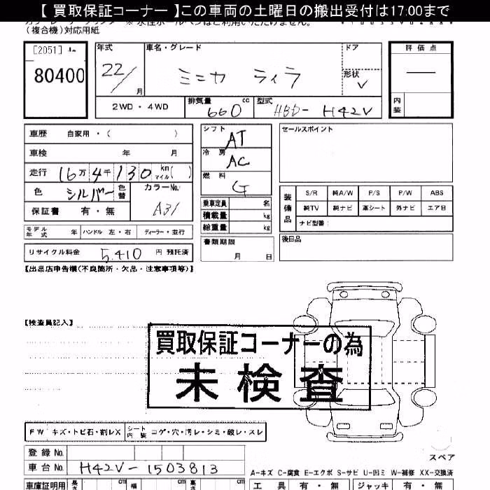 MITSUBISHI MINICA