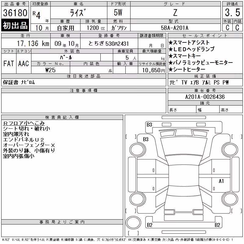 TOYOTA RAIZE