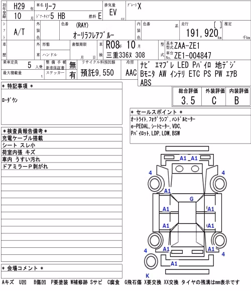 NISSAN LEAF