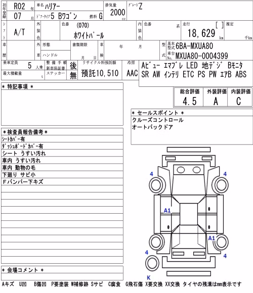 TOYOTA HARRIER