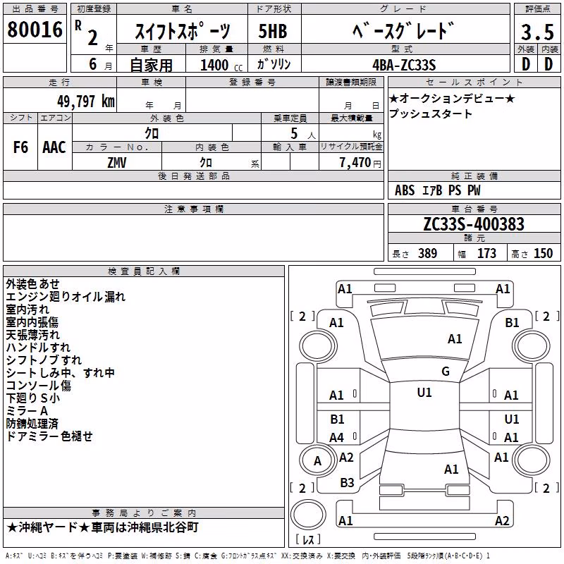 SUZUKI SWIFT