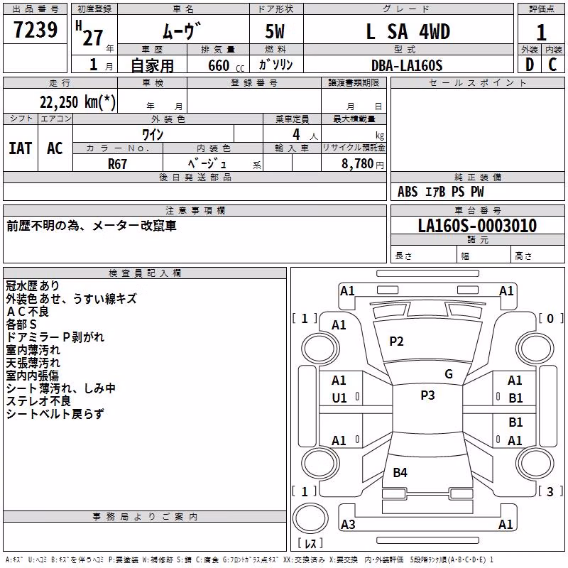 DAIHATSU MOVE