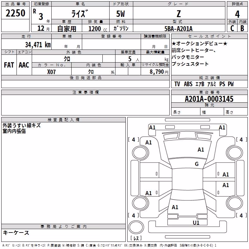 TOYOTA RAIZE