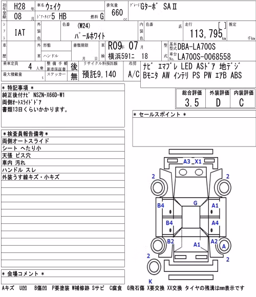 DAIHATSU WAKE