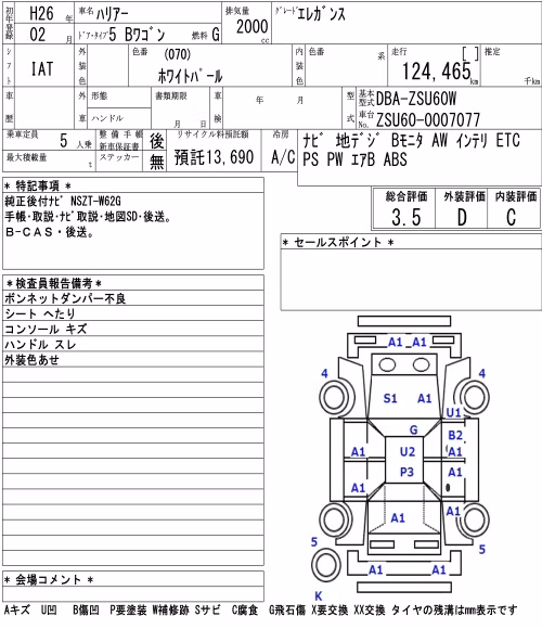 TOYOTA HARRIER