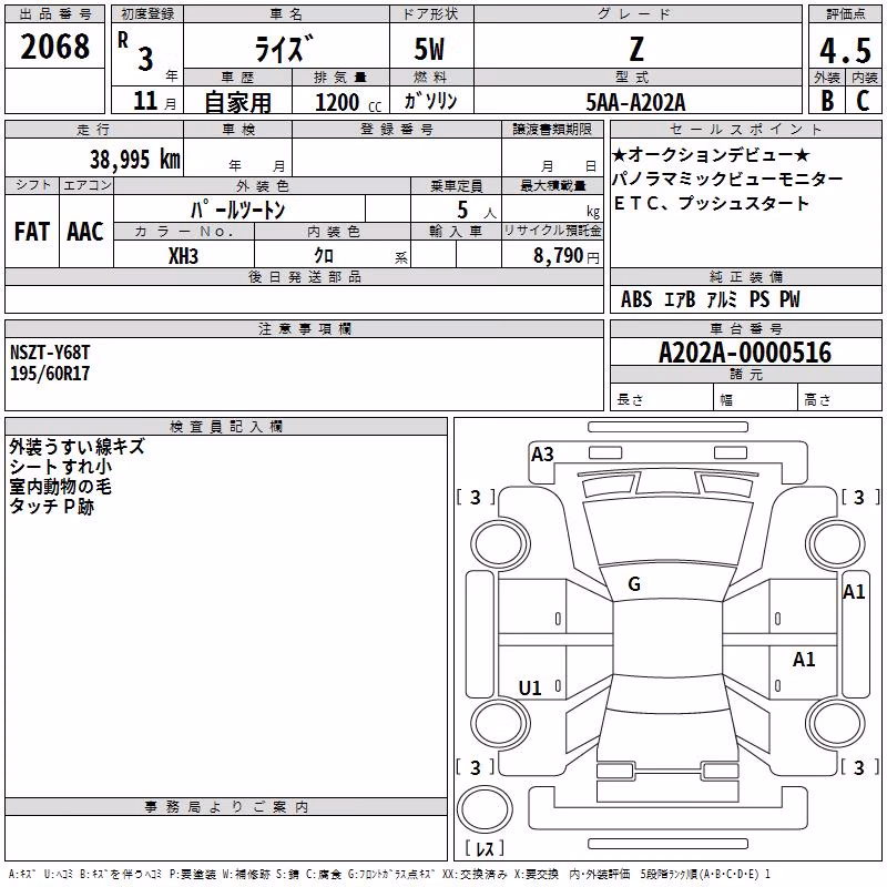 TOYOTA RAIZE