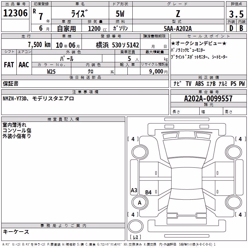 TOYOTA RAIZE