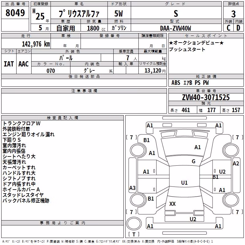 TOYOTA PRIUS ALPHA