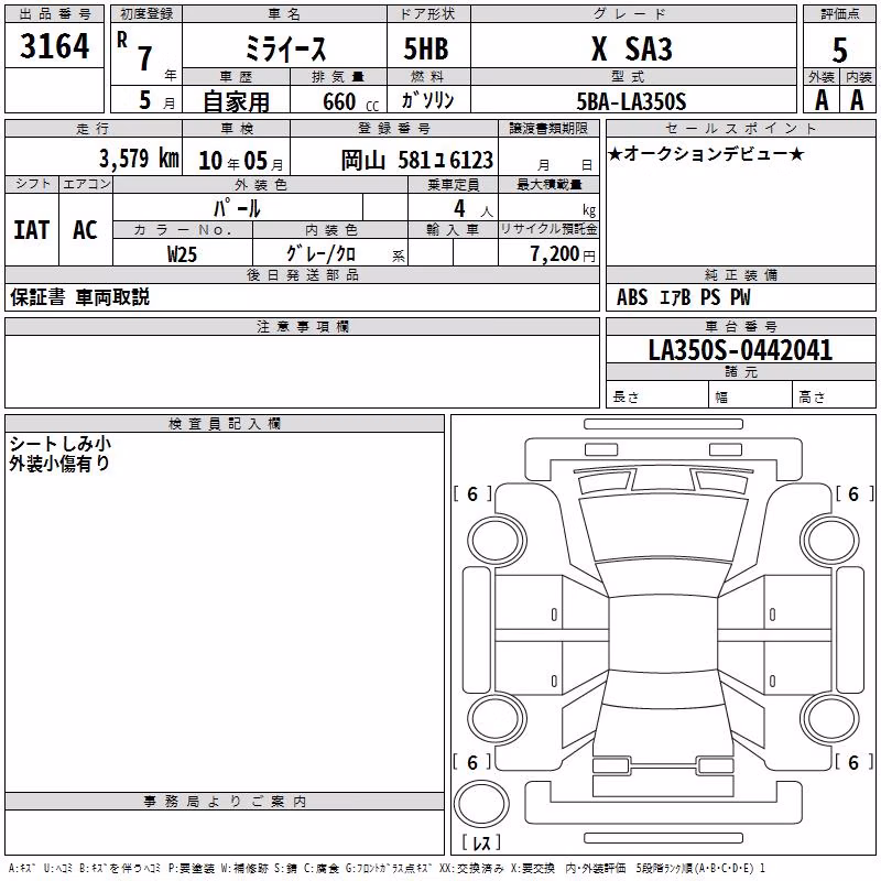 DAIHATSU MIRA E:S