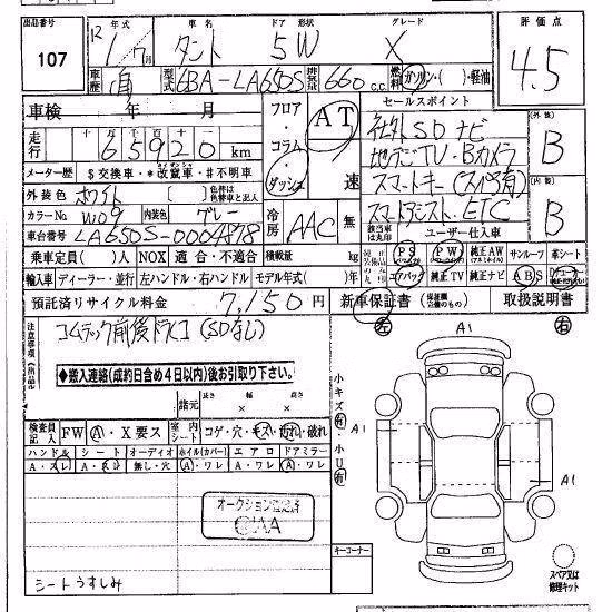 DAIHATSU TANTO