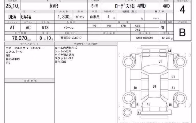 MITSUBISHI RVR
