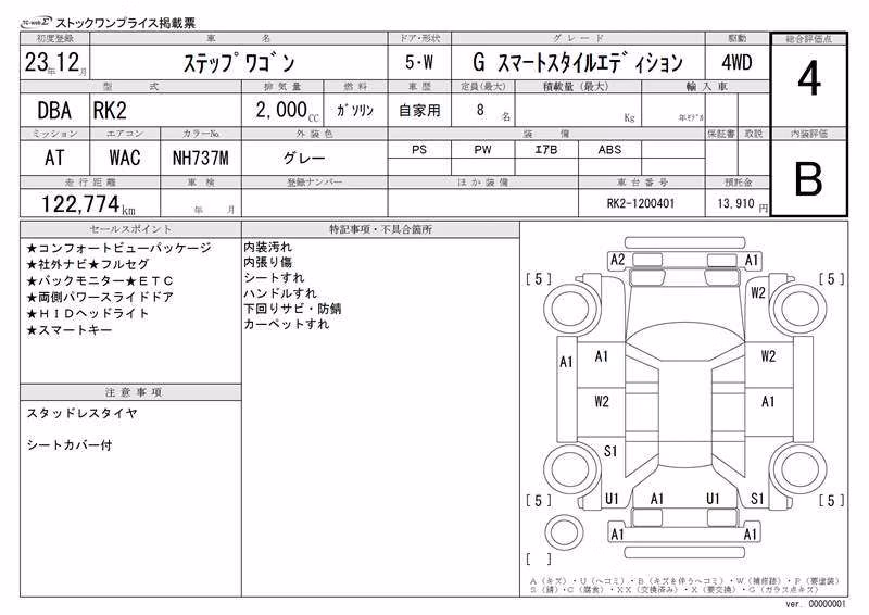 HONDA STEPWGN