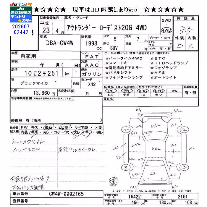 MITSUBISHI OUTLANDER