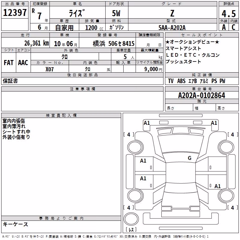 TOYOTA RAIZE
