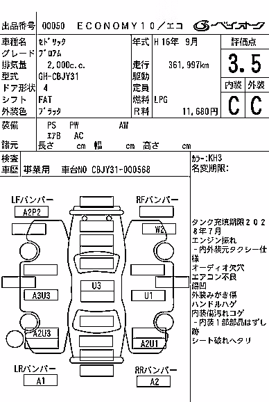 NISSAN CEDRIC