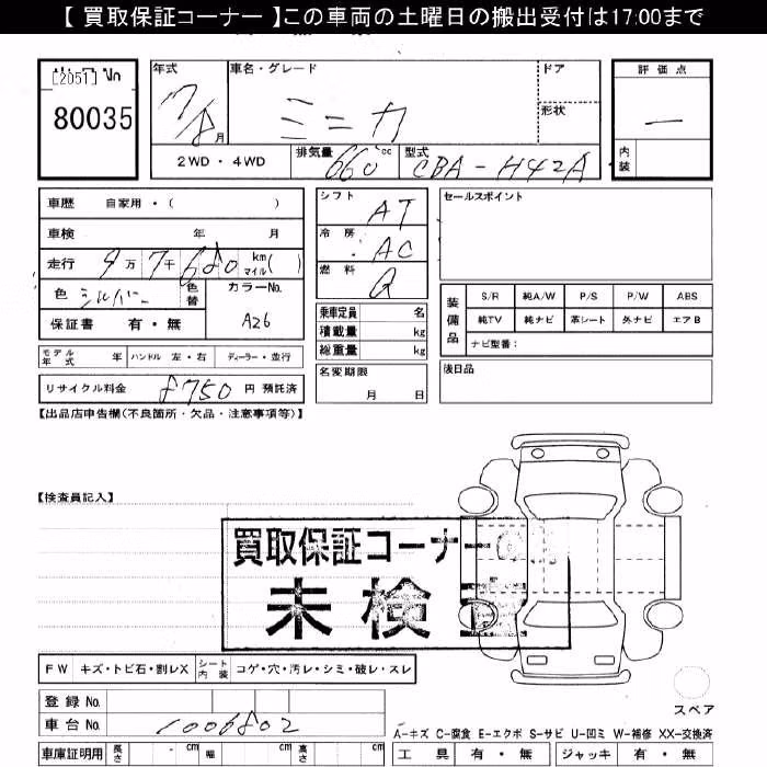 MITSUBISHI MINICA