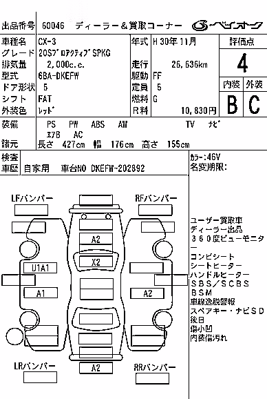 MAZDA CX-3