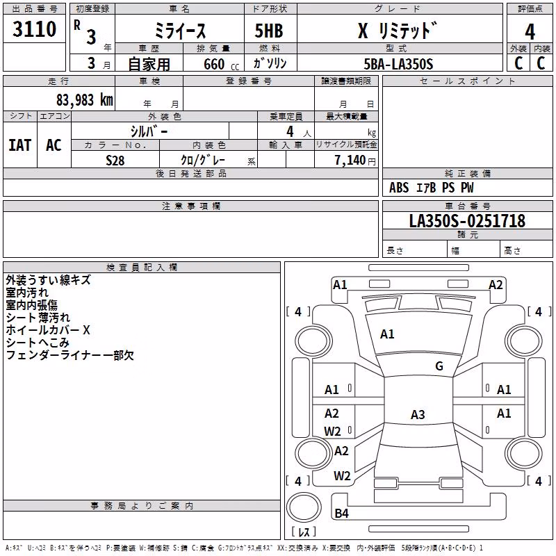 DAIHATSU MIRA E:S