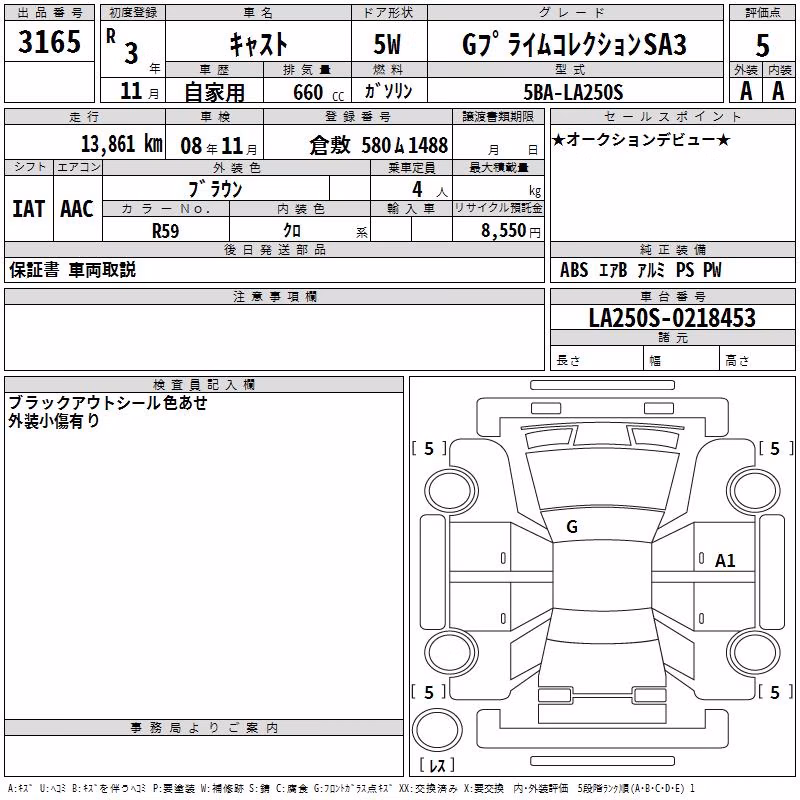 DAIHATSU CAST