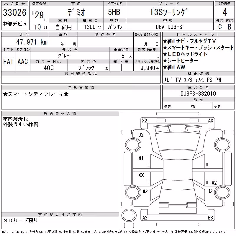 MAZDA DEMIO