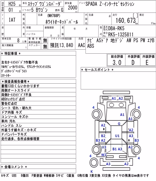 HONDA STEPWGN