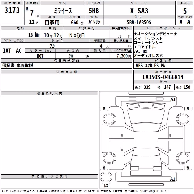 DAIHATSU MIRA E:S