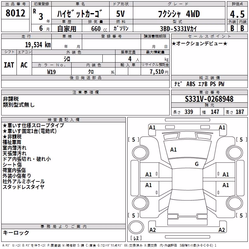 DAIHATSU HIJET