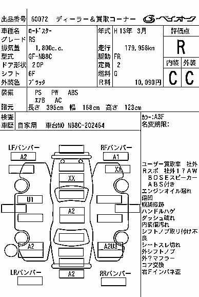MAZDA ROADSTER