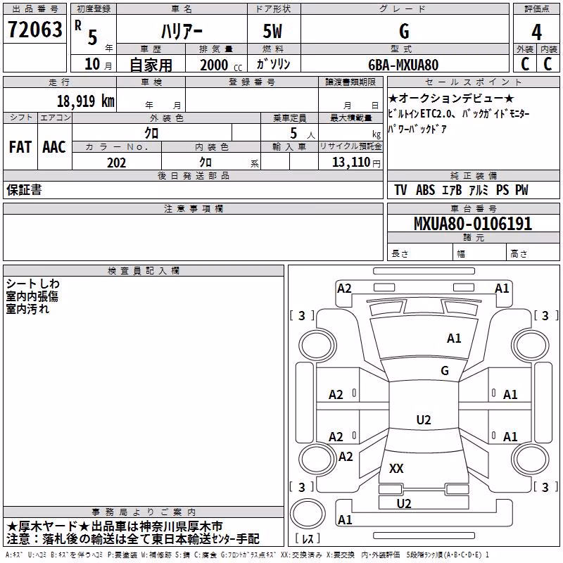 TOYOTA HARRIER