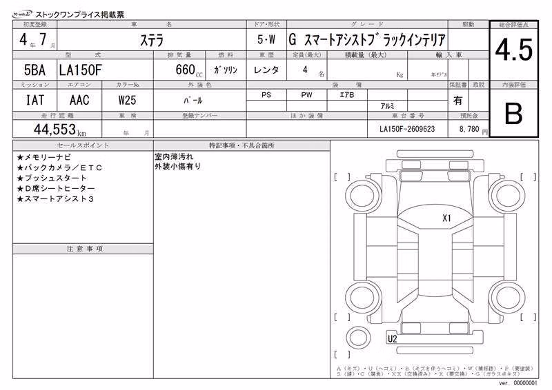 SUBARU STELLA