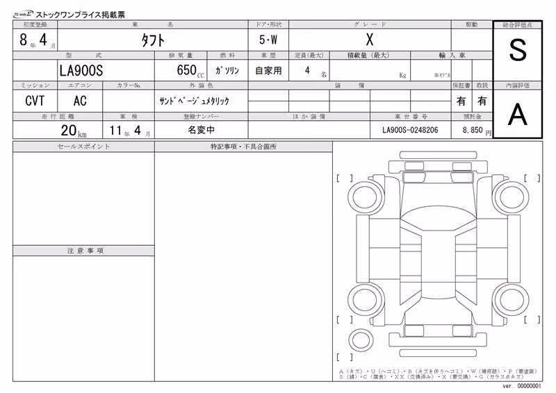 DAIHATSU TAFT