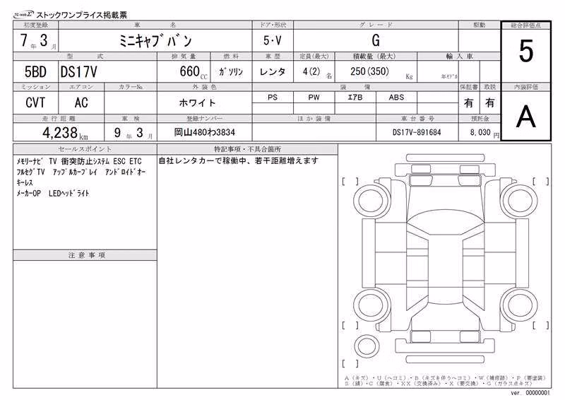MITSUBISHI MINICAB