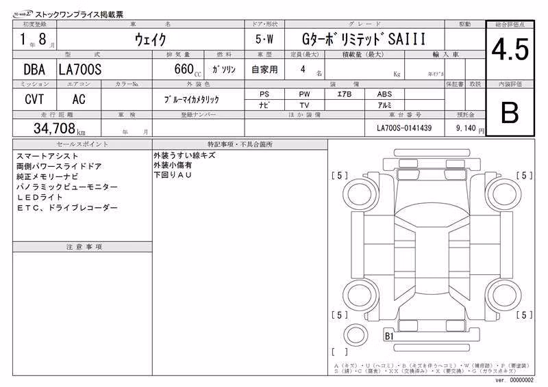 DAIHATSU WAKE